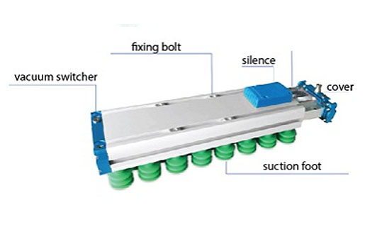 Working principle of vacuum suction foot1